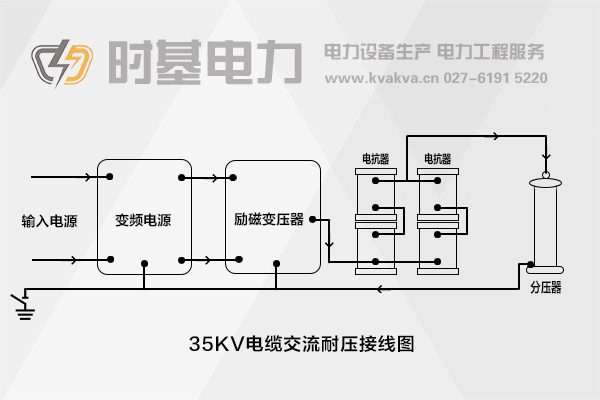 35kv电缆串联谐振耐压接线图