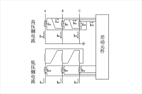 变压器差动保护接线示意图