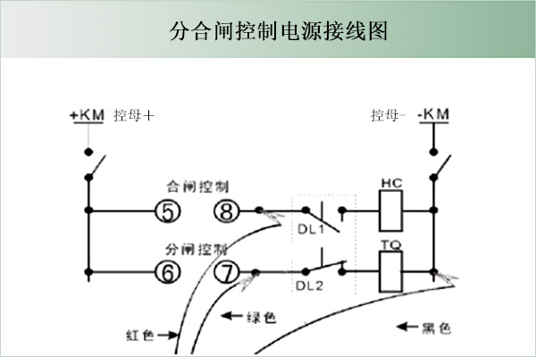 高压开关机械特性分合闸控制回路接线图
