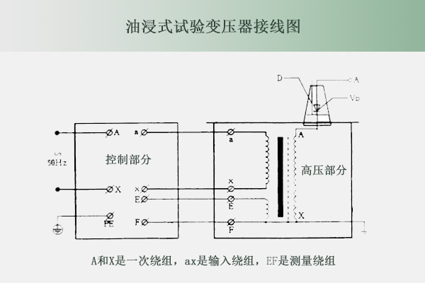 油浸式试验变压器原理图