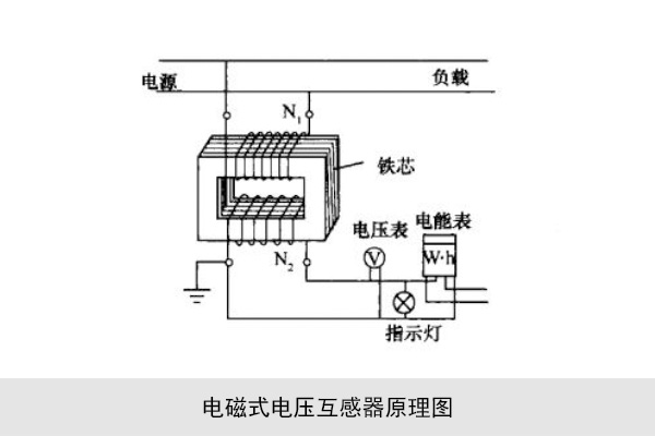 电压互感器原理图