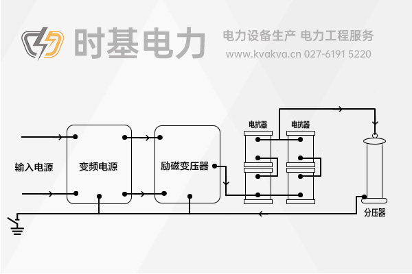 串联谐振现场试验接线原理图