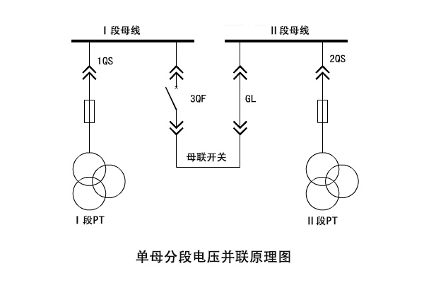 单母分段电压并列原理图