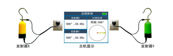 无线核相器自检方法接线图