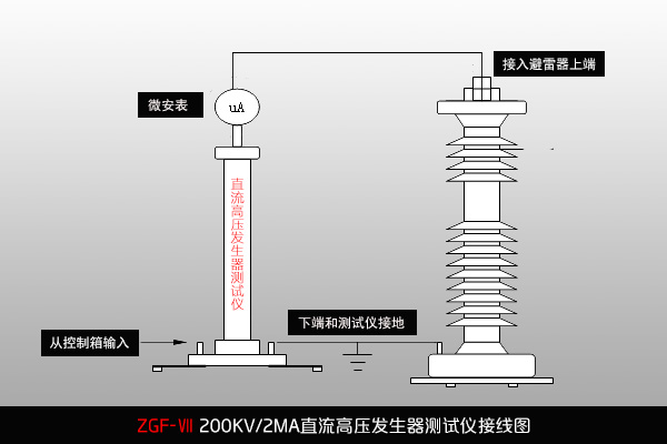 直流高压发生器接线图