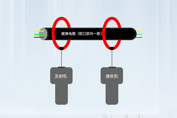 带电缆识别仪接线图