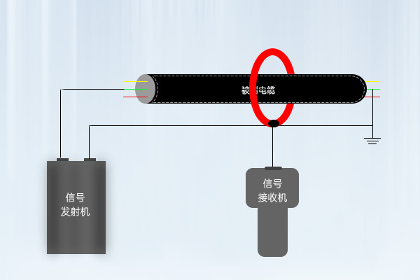 停电电缆识别仪接线图