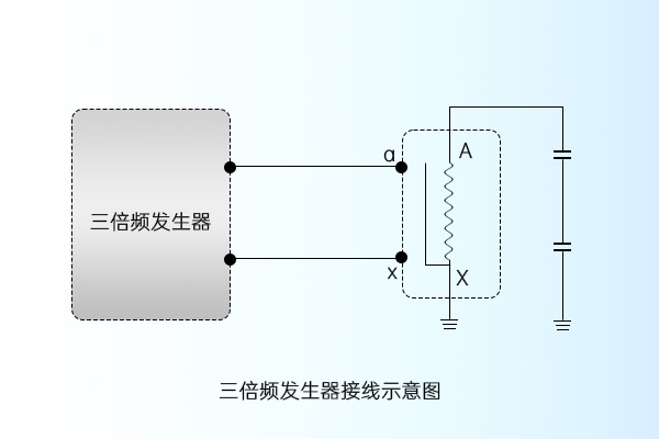 互感器匝间耐压试验接线图