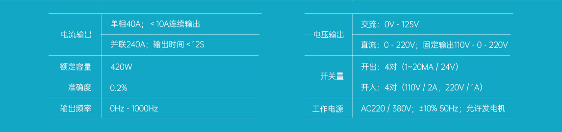 六相微机继电保护校验仪技术参数