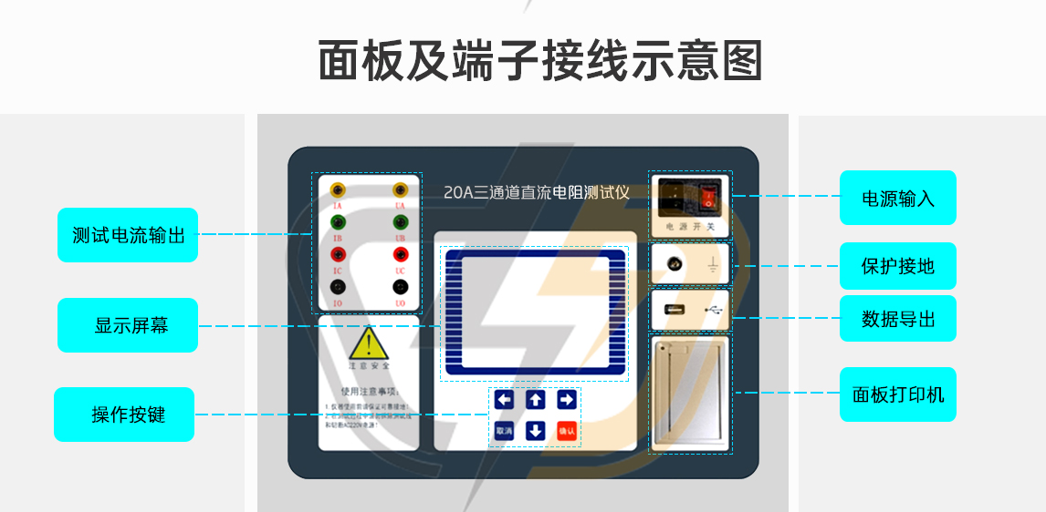 SJZZ-S20A 三通道直流电阻测量仪（图3）