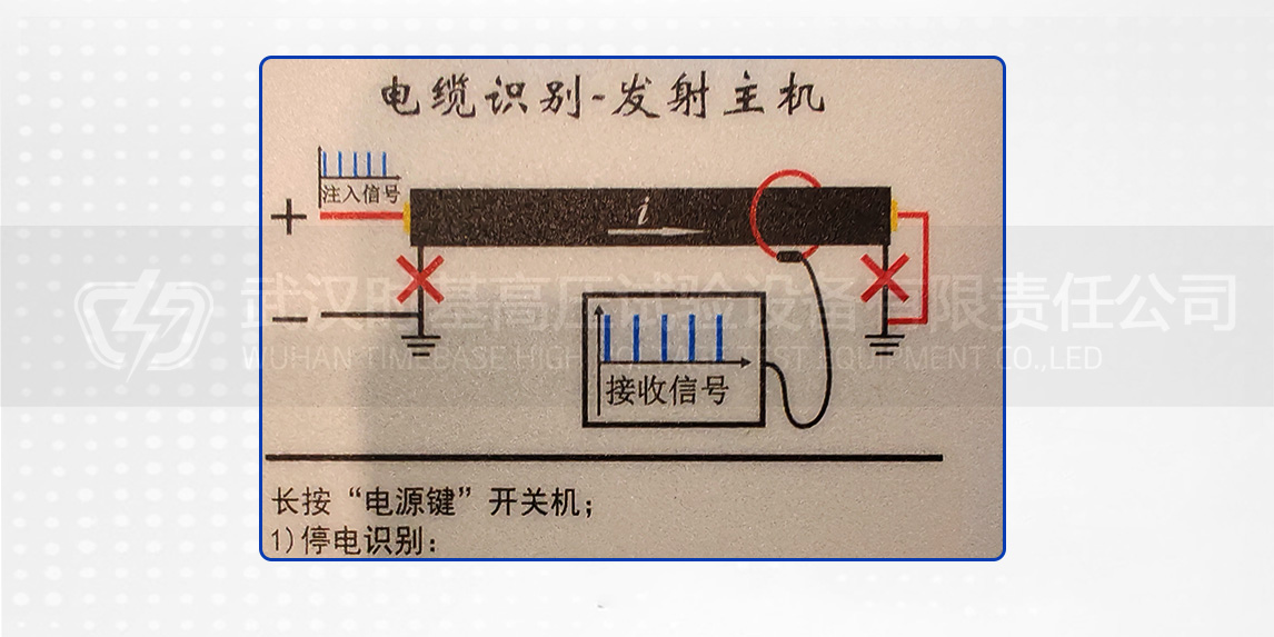 SJDL-IV 手持式电缆识别仪（二）