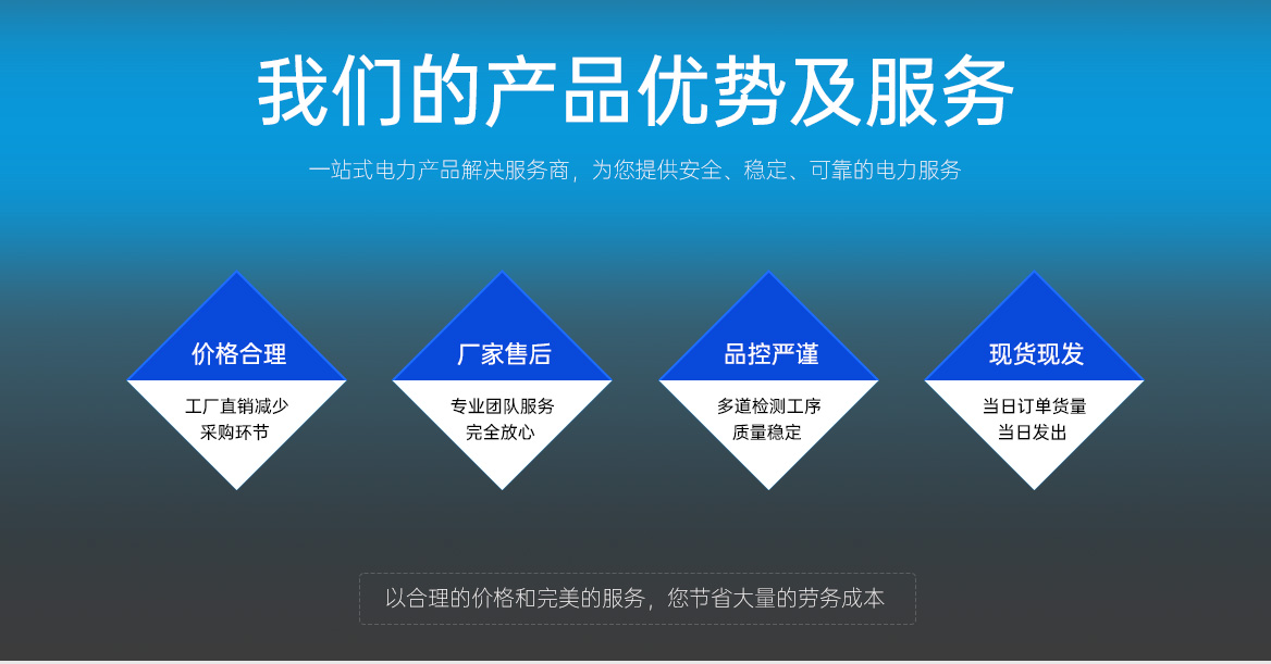 承试三级产品公司服务优势
